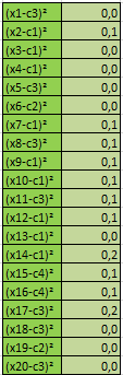 material for mkdocs